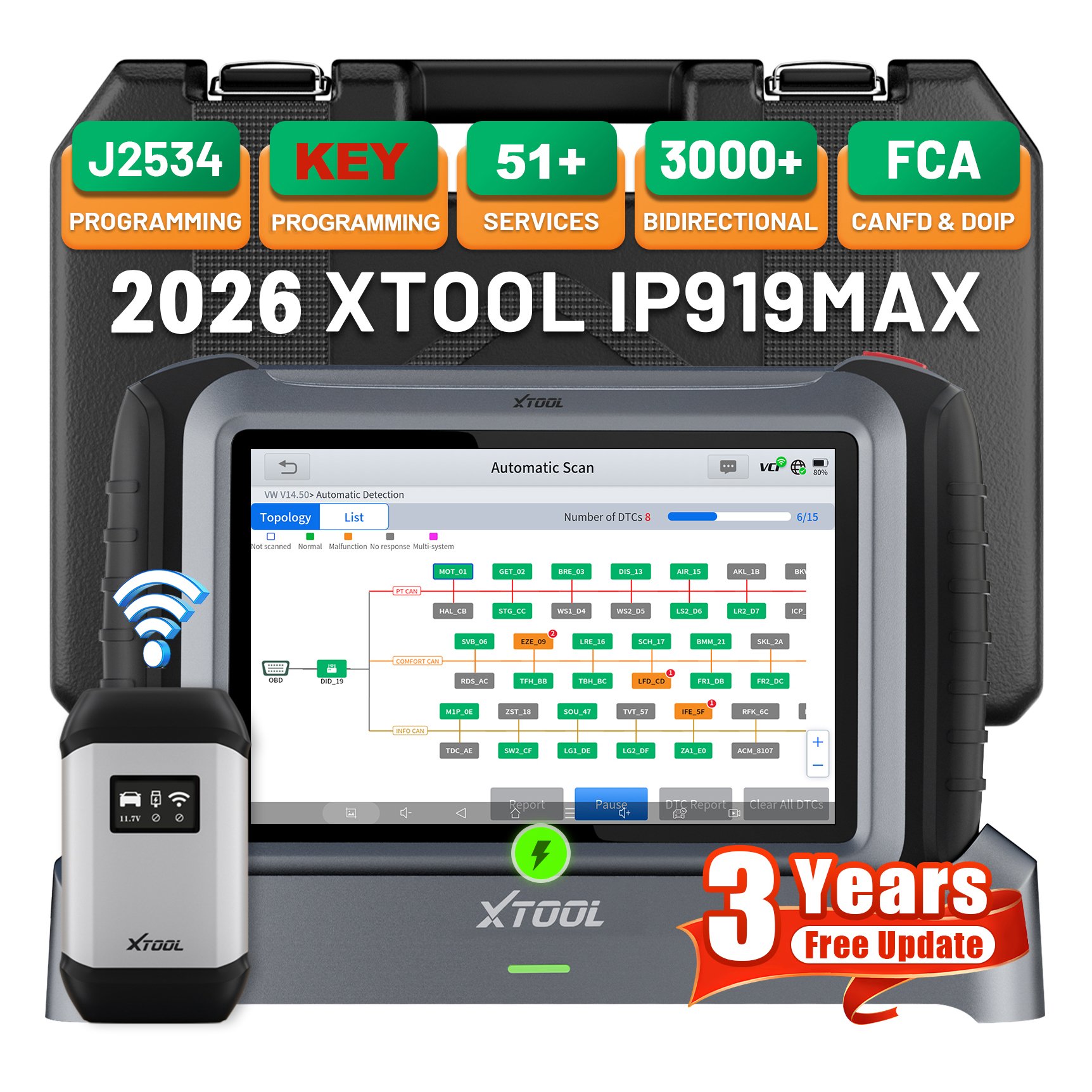 EU Warehouse XTOOL IP919MAX J2 - огляд і ціна Obd2 Scanner