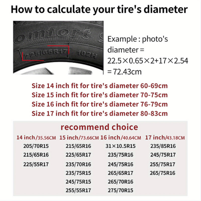 Wolf Head Graphic Tire Cover P - огляд і ціна Car Accessories Exterior